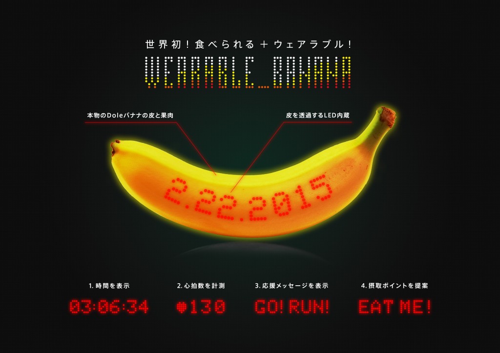 wearable_banana-2
